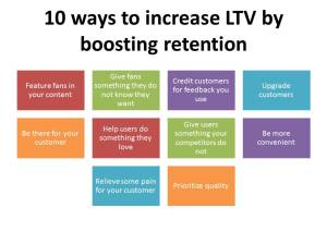 10 ways to increase LTV by boosting retention