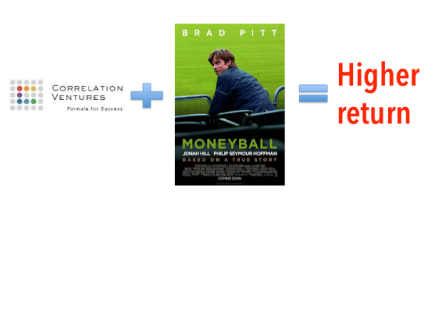Moneyball finally comes to VC – The Business of Social Games and Casino