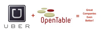 Uber and OpenTable logos