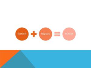 collaborative economy