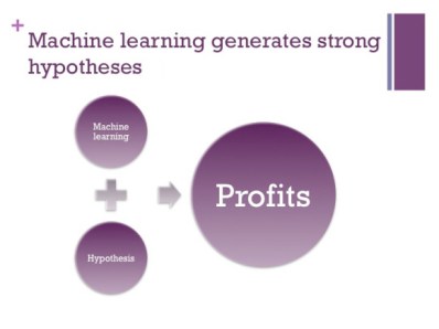 Machine learning generates strong hypotheses