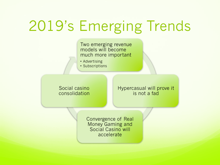 Social Casino Outlook for&nbsp;2019