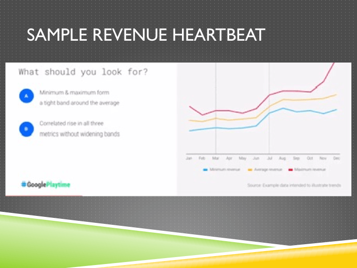 Optimal tools to measure the impact from sales and&nbsp;promotions