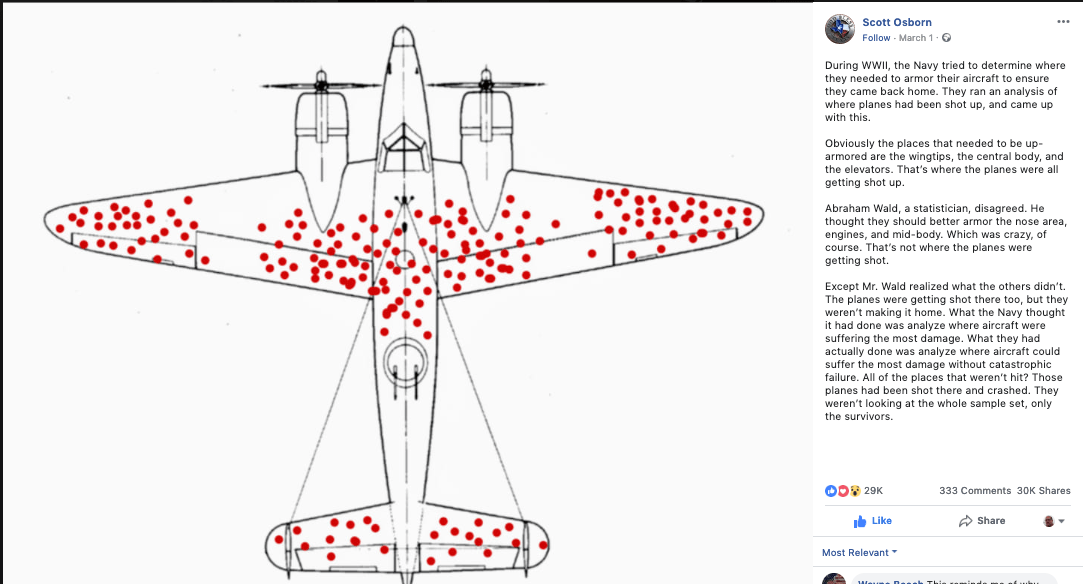 How to overcome survivorship&nbsp;bias