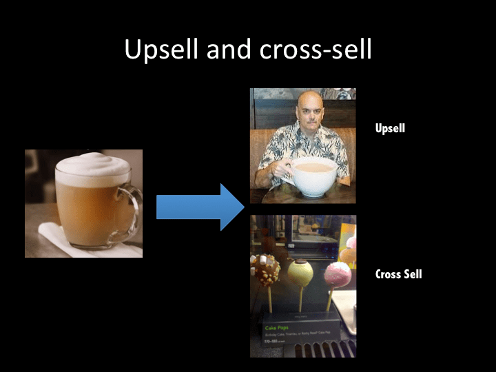 How to upsell and cross sell more&nbsp;effectively