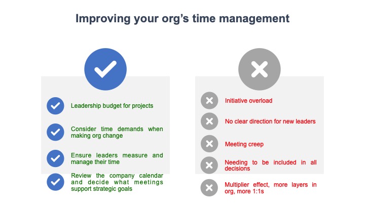 Building a strategy to reduce wasting&nbsp;time