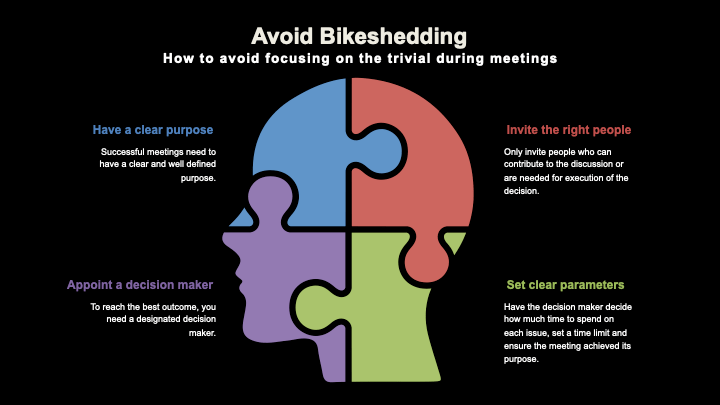 How to avoid meetings about the trivial, aka&nbsp;bikeshedding