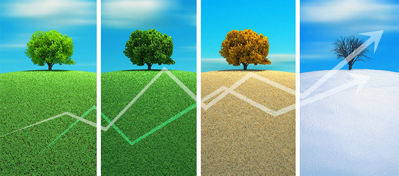 article1-seasonality-792x350