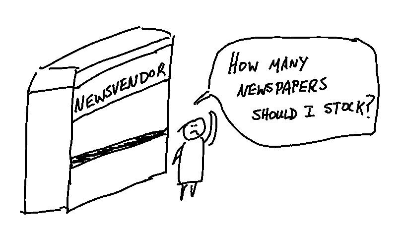 newsvendor