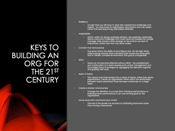 Summary of posts September to December&nbsp;2020